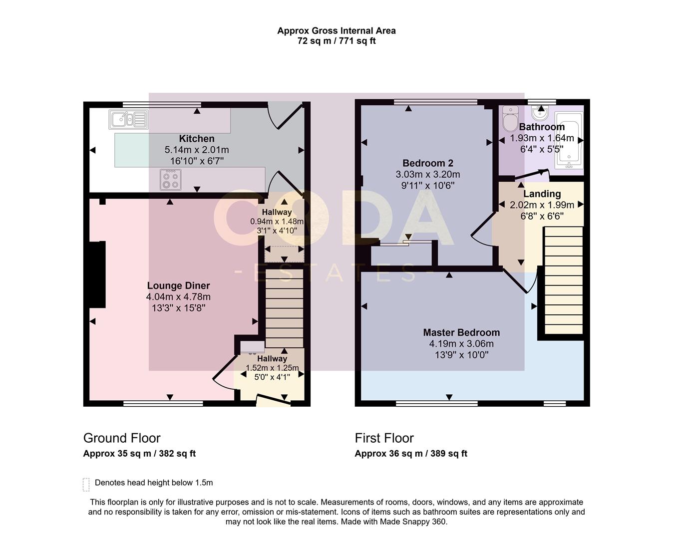 14, Bridgeburn Drive, Glasgow floorplan