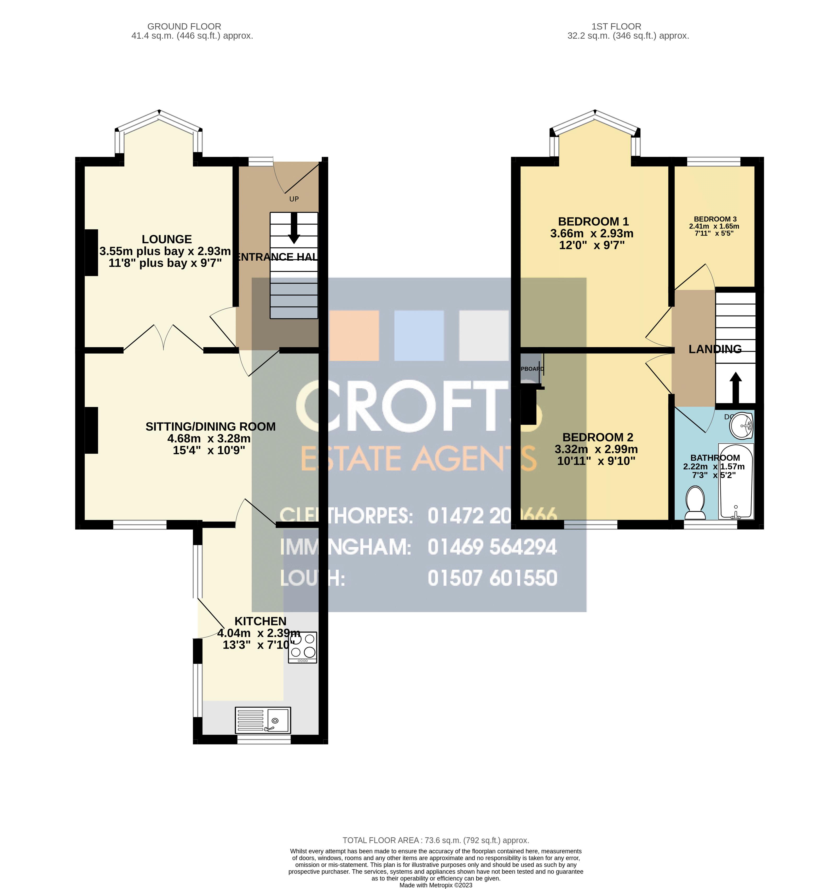 Clifton Road, Grimsby DN34, 3 bedroom terraced house for sale