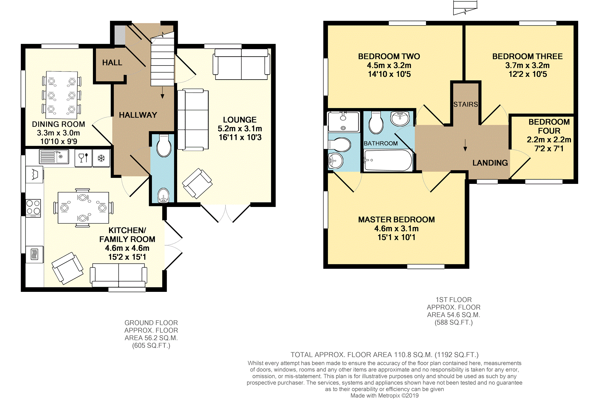 4 Bedrooms Detached house for sale in Ronson Drive, Garstang, Preston PR3