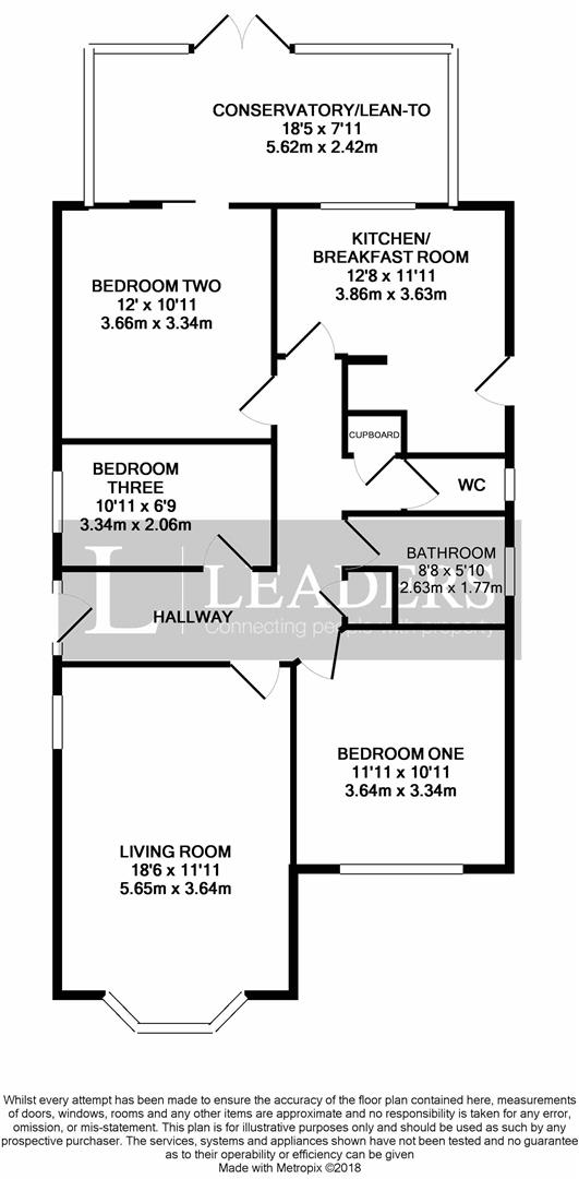 3 Bedrooms Detached bungalow for sale in Clive Avenue, Goring-By-Sea, Worthing BN12