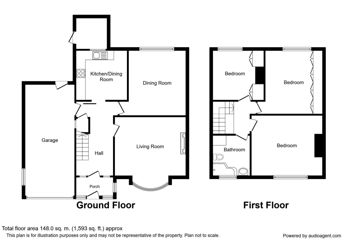 3 Bedrooms Semi-detached house for sale in Warminster Road, Sheffield S8