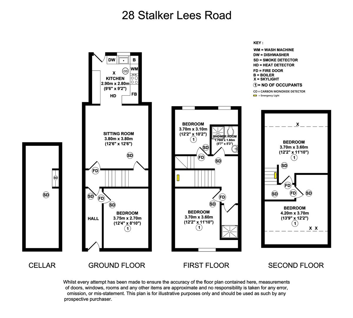 28, Stalker Lees Road, Sheffield floorplan