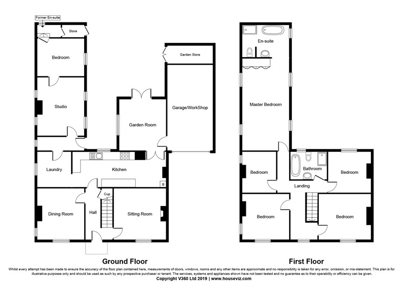 6 Bedrooms Detached house for sale in Rossiters Hill, Frome BA11