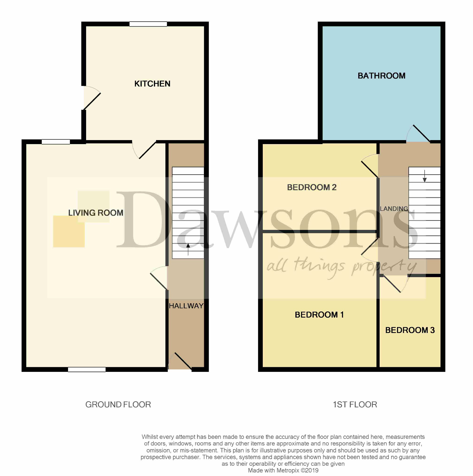 3 Bedrooms Terraced house for sale in Pentregethin Road, Swansea SA5