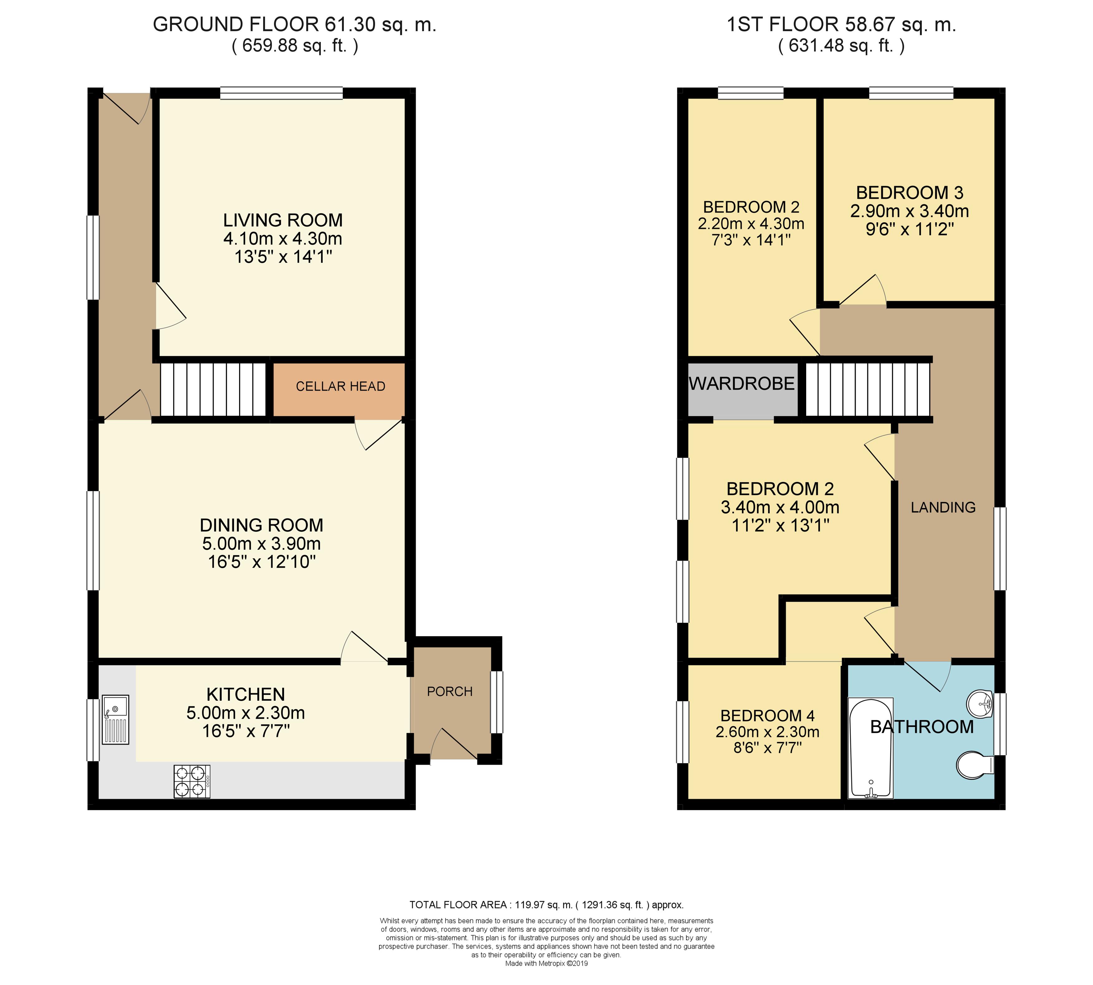 4 Bedrooms End terrace house for sale in Dyson Street, Dalton, Huddersfield HD5