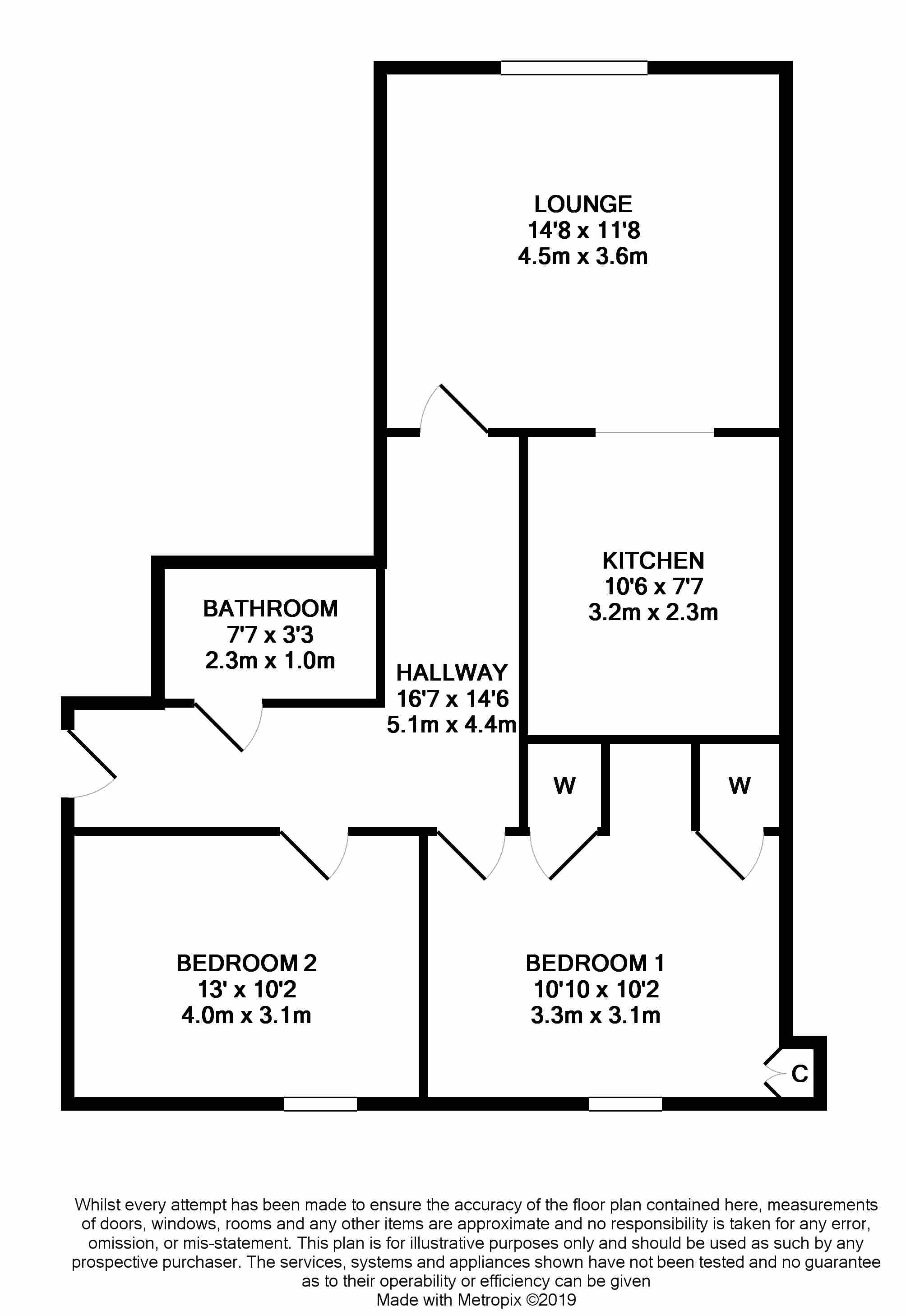 2 Bedrooms Flat for sale in 2F3, Balfour Street, Edinburgh EH6