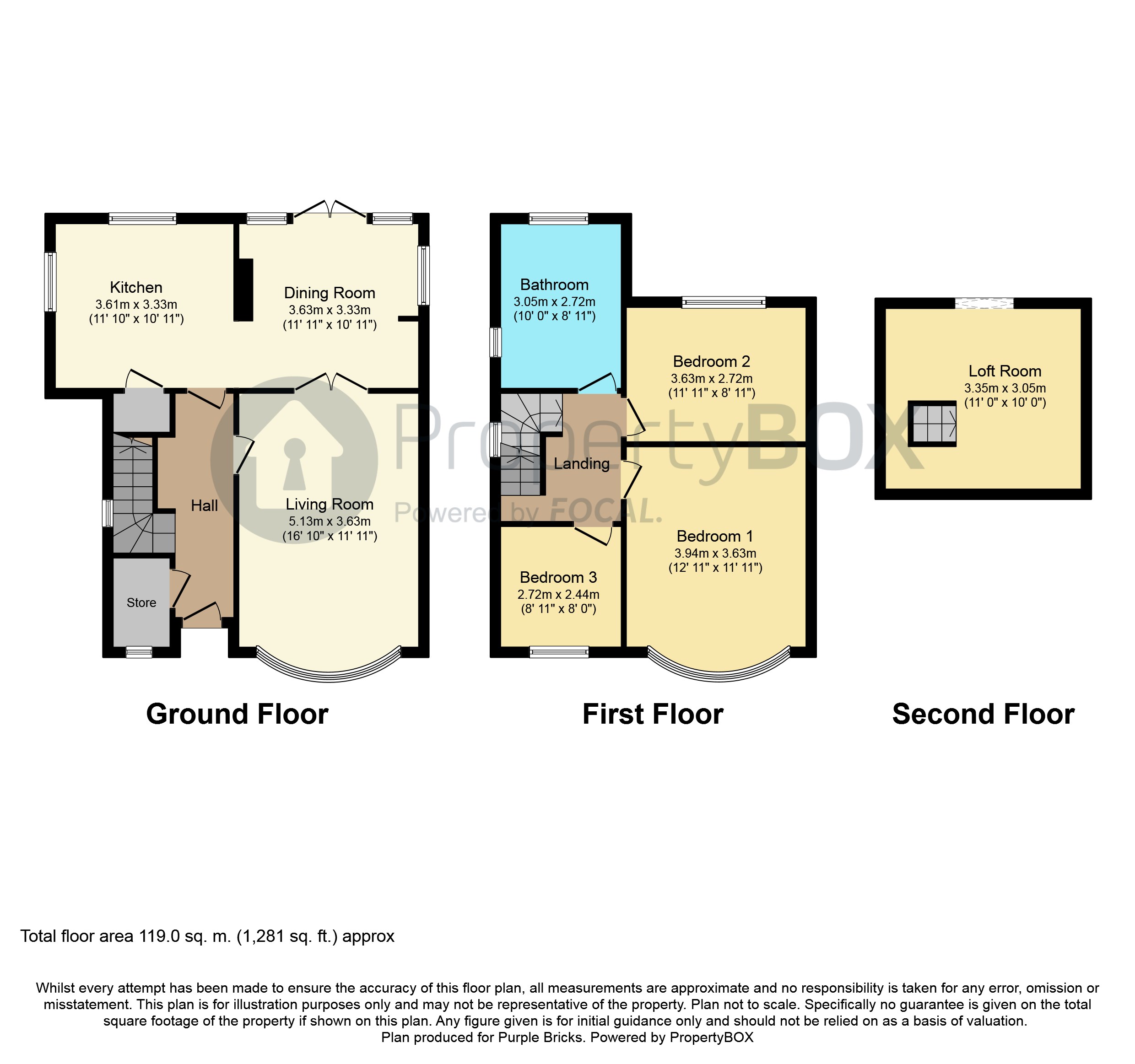 3 Bedrooms Detached house for sale in Thorneywood Mount, Nottingham NG3