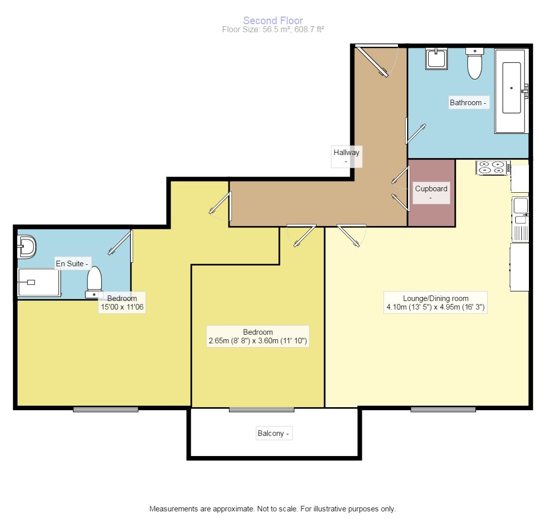 2 Bedrooms Flat for sale in Rosslyn Road, Watford WD18
