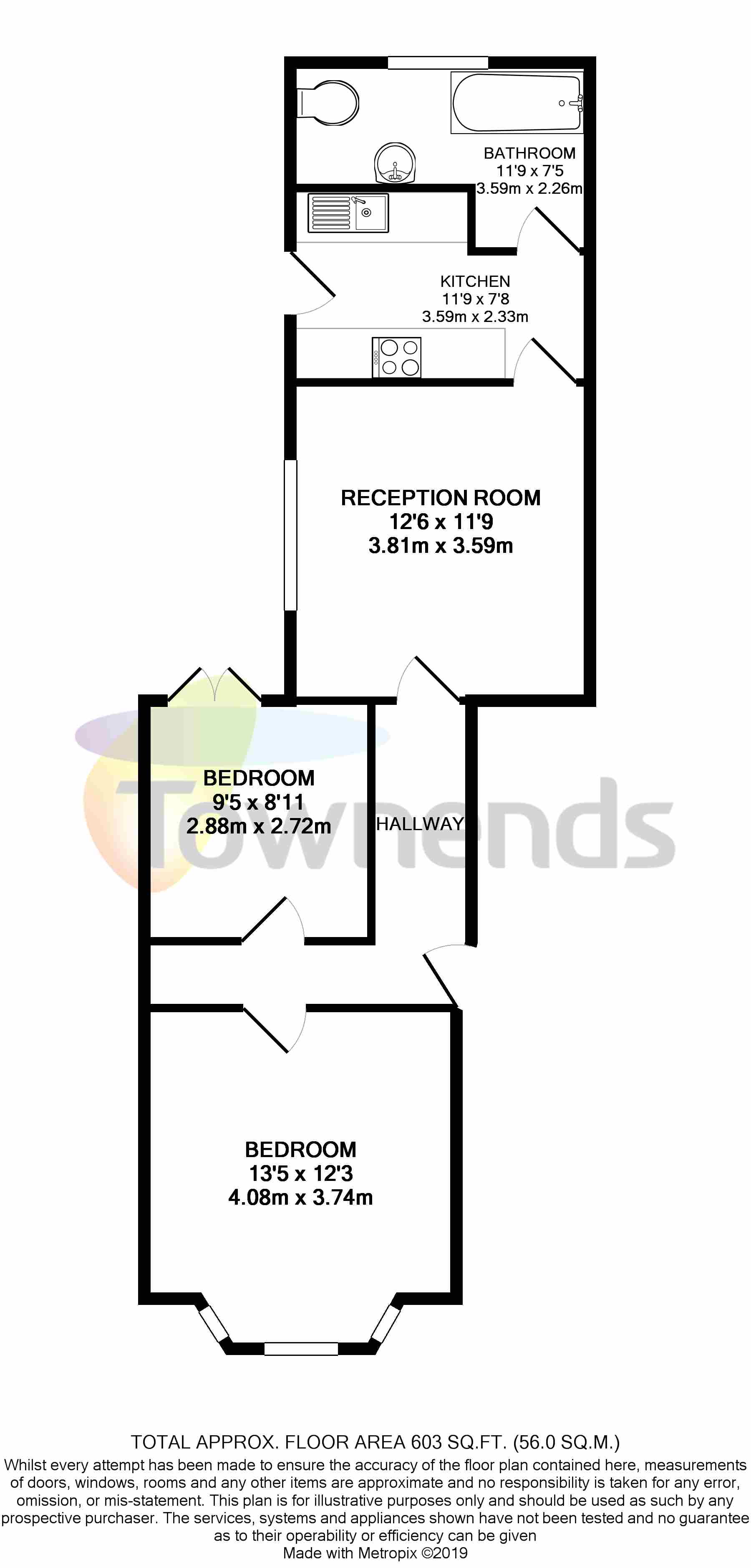 2 Bedrooms Flat to rent in Edridge Road, Croydon CR0