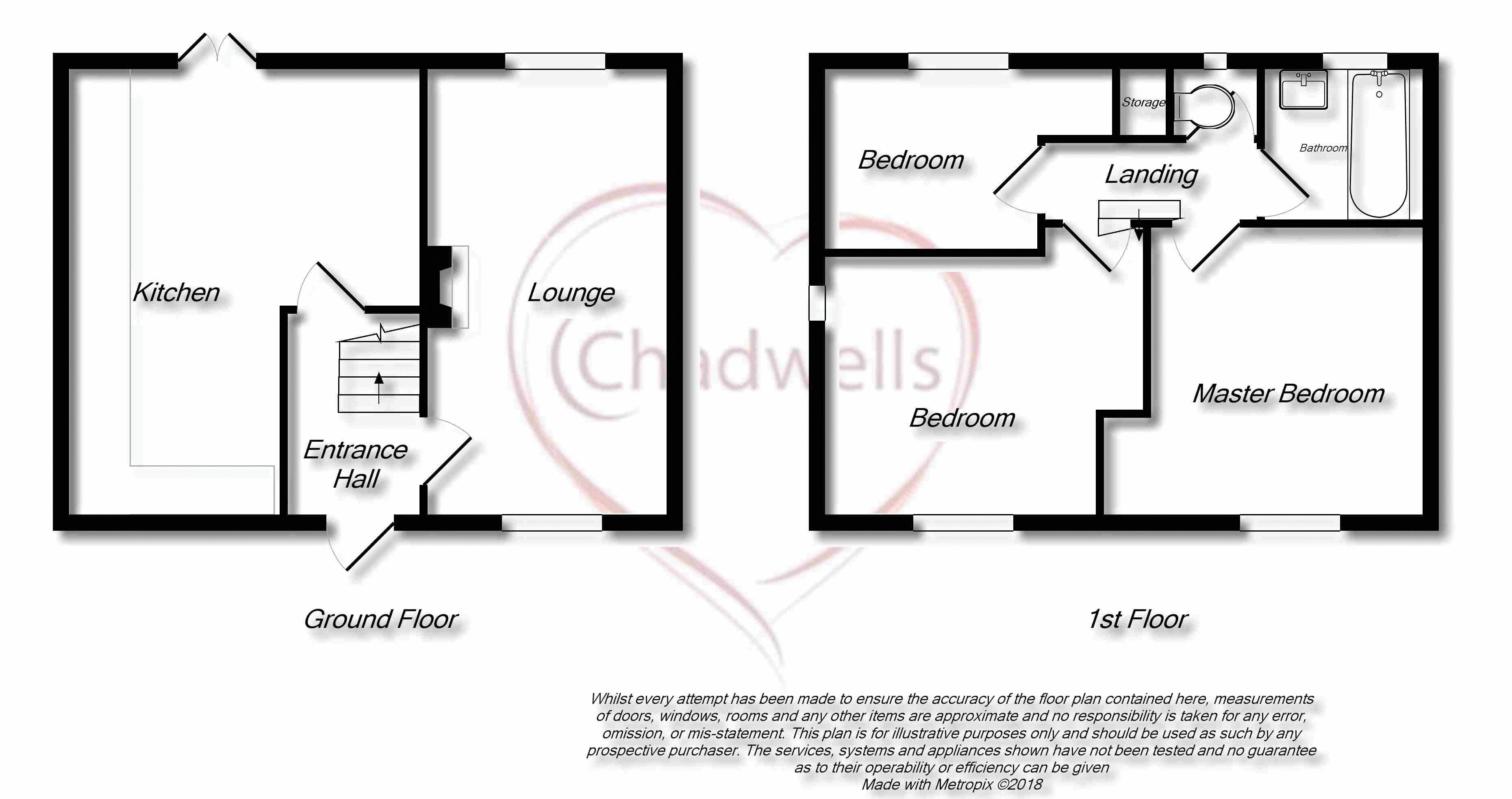 3 Bedrooms Semi-detached house for sale in Petersmith Drive, Ollerton, Newark NG22