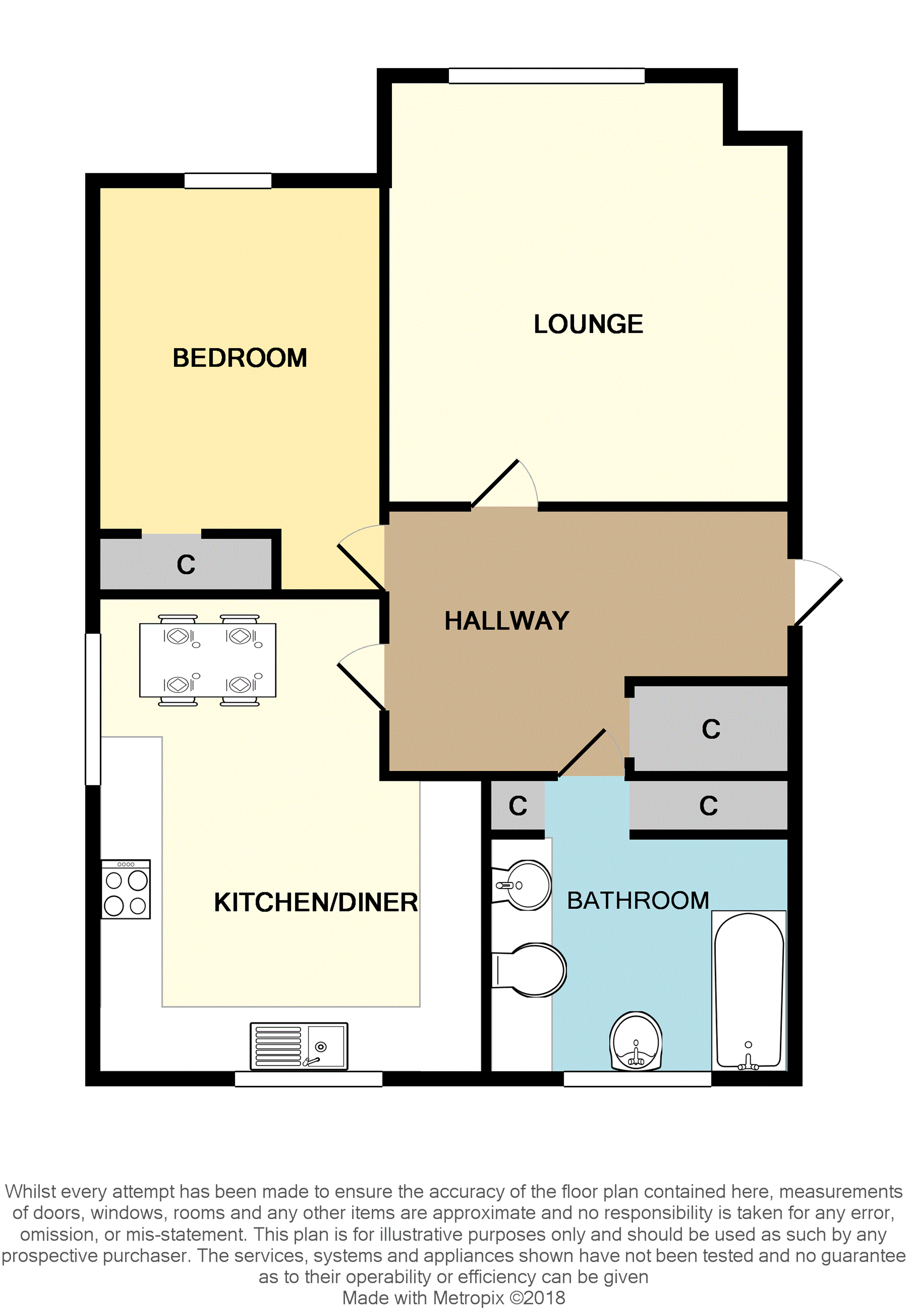 Free property report 75 Ascot Court, Glasgow, G12 0BA Chimnie