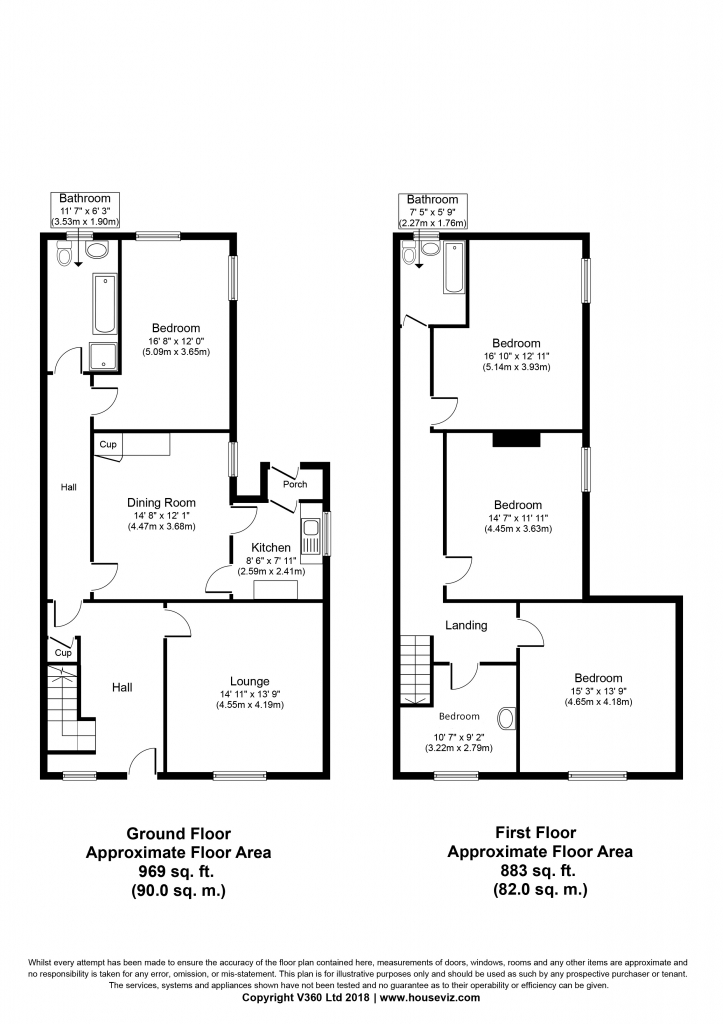 5 Bedrooms Semi-detached house for sale in Brighton Road, Denbighshire, Clwyd LL18