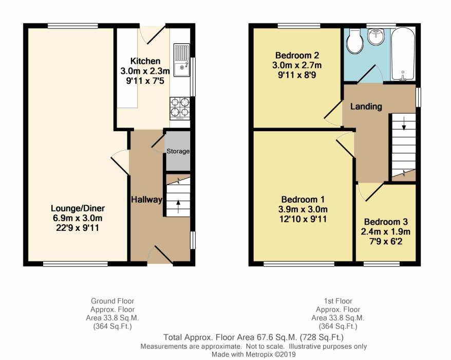 3 Bedrooms Semi-detached house for sale in Beacon Road, Sheffield, South Yorkshire S9