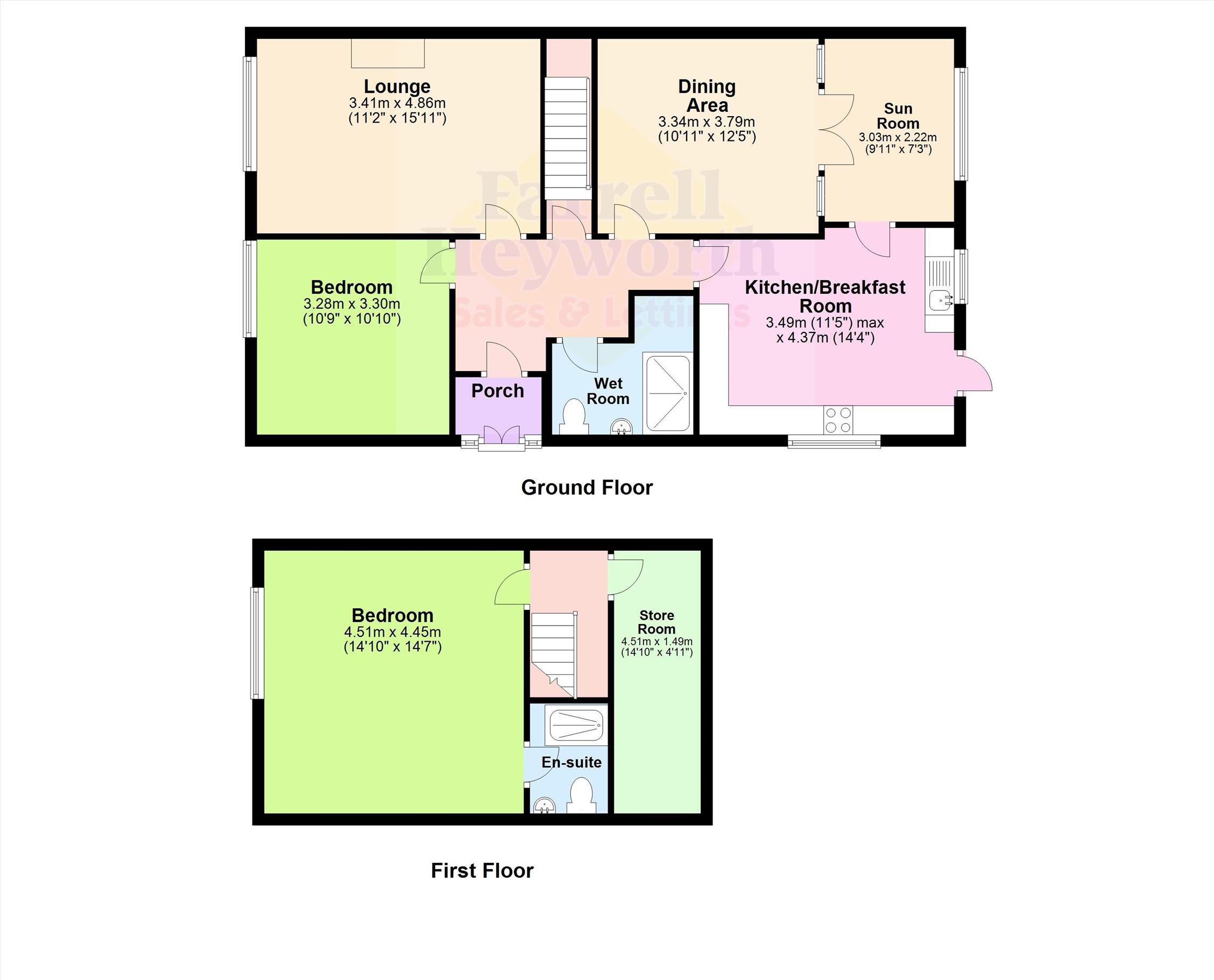 2 Bedrooms Bungalow for sale in Greenwood Avenue, Carnforth LA5