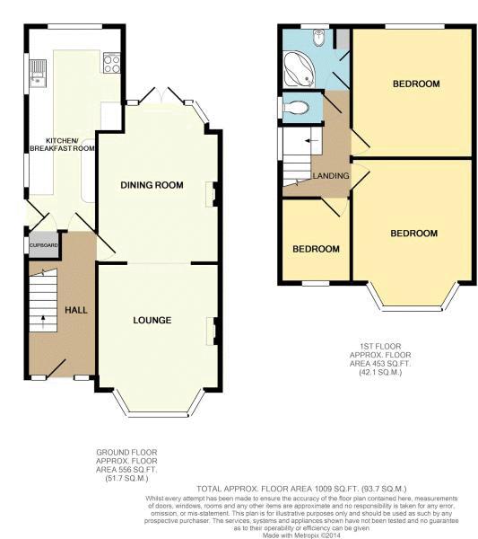 3 Bedrooms Semi-detached house for sale in Ivy Bank Road, Bolton BL1