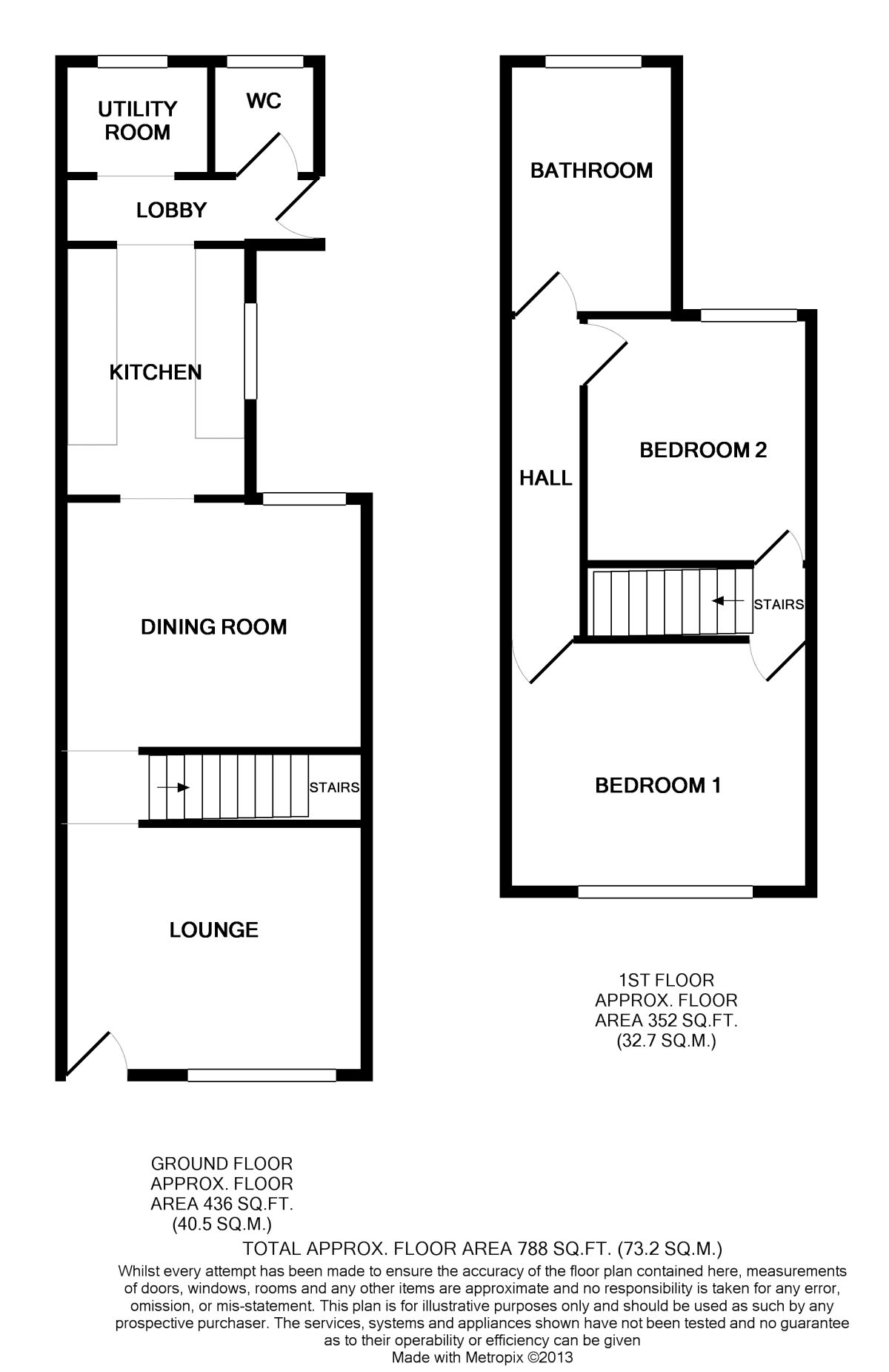 2 Bedrooms Terraced house for sale in Robin Hood Lane, Walderslade, Chatham ME5