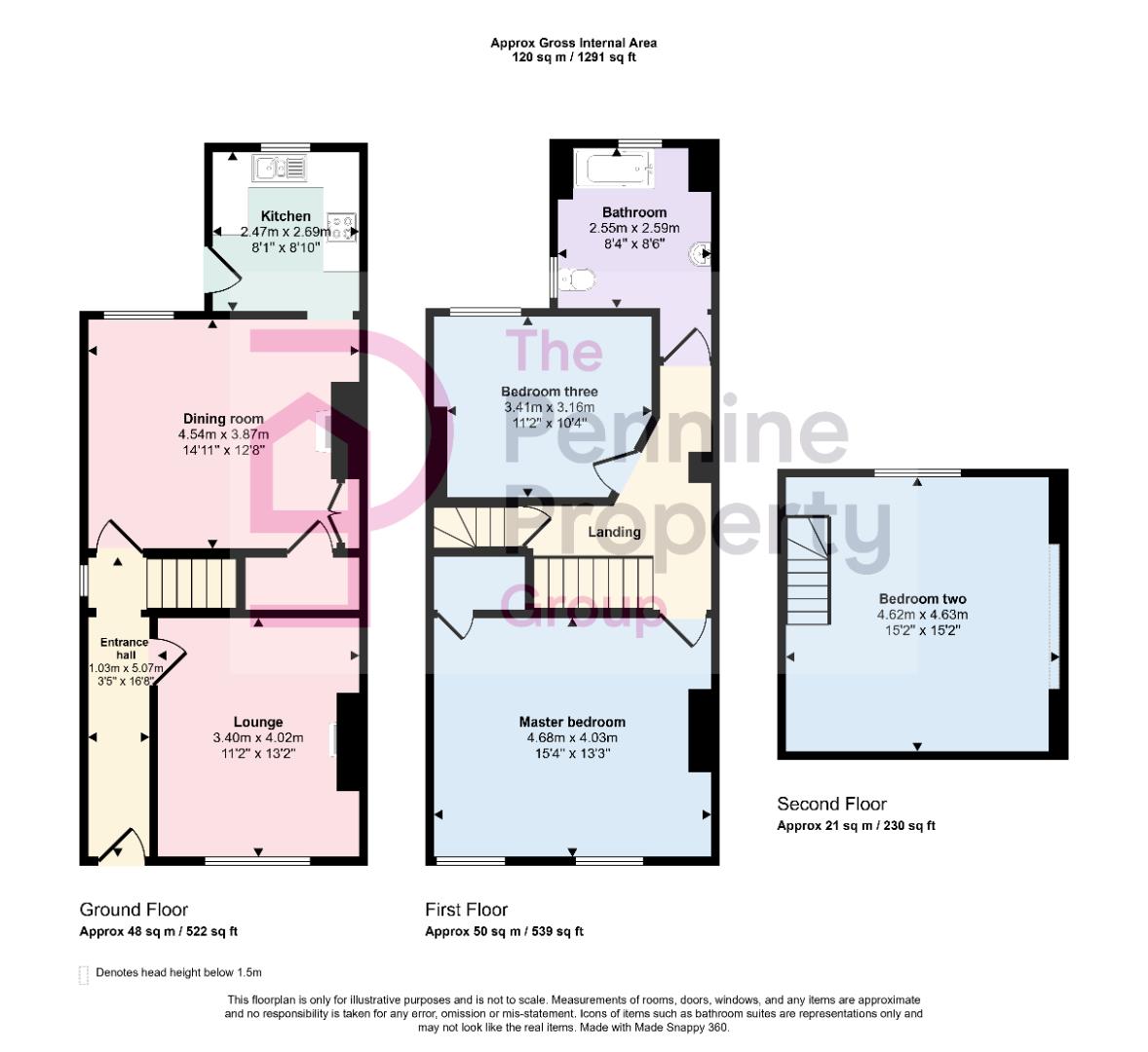 96, Pye Avenue, Barnsley floorplan