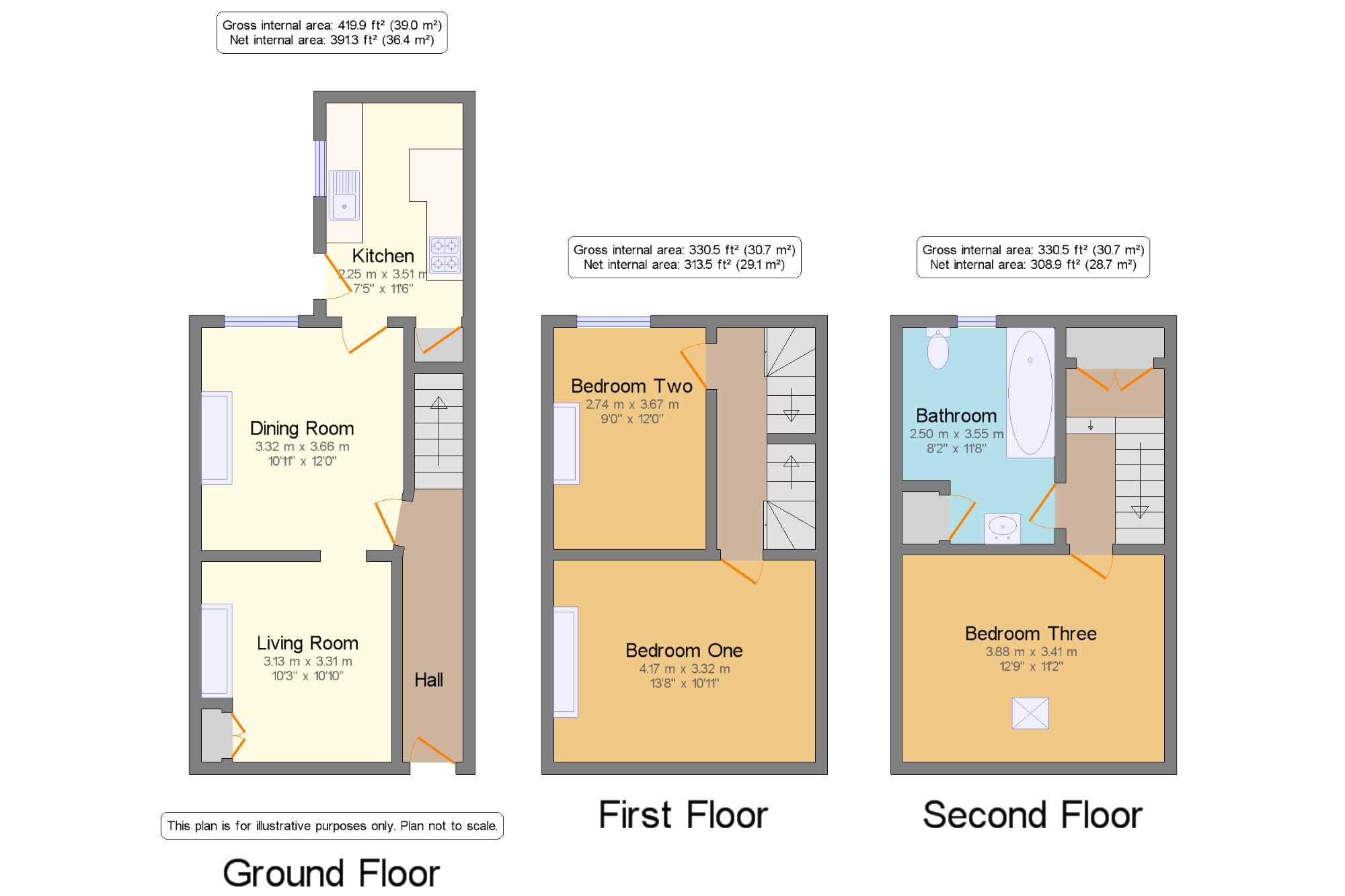 3 Bedrooms Terraced house for sale in Brook Street, Crewe, Cheshire CW2