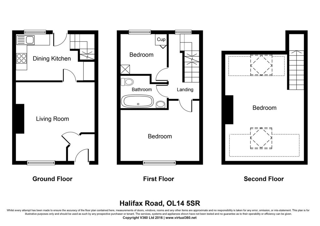 3 Bedrooms Terraced house for sale in Halifax Road, Todmorden OL14