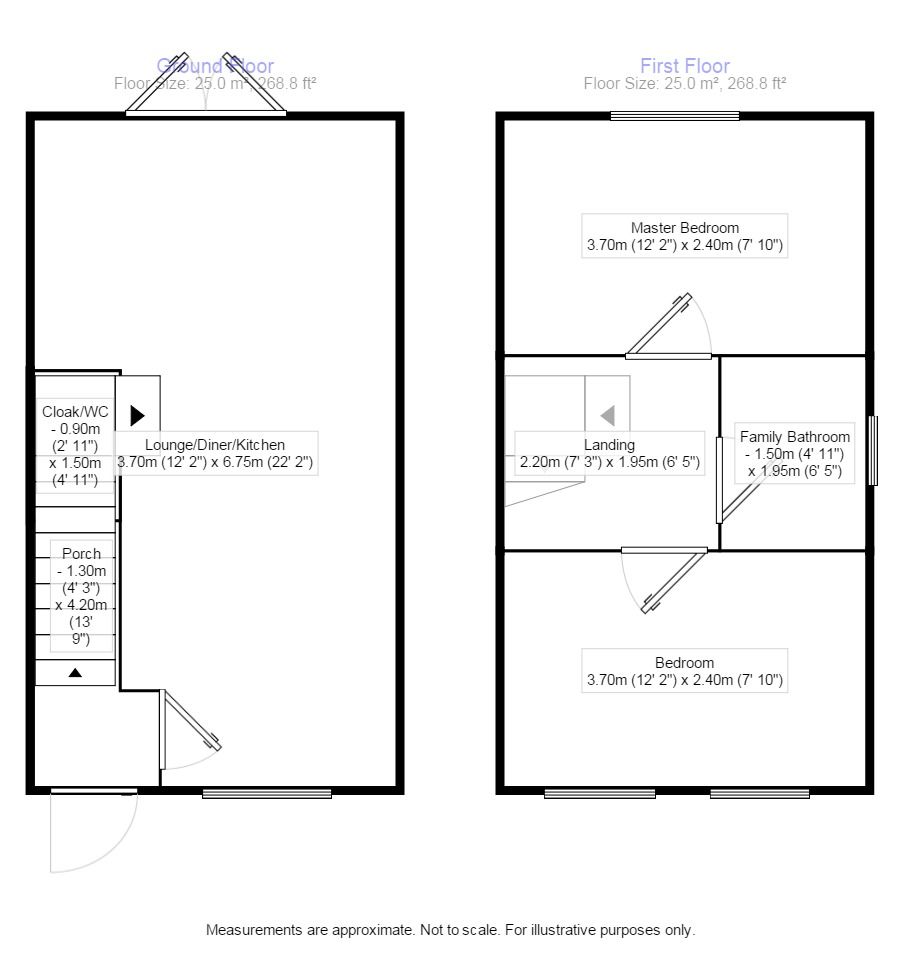 2 Bedrooms Terraced house to rent in Whitehead Grove, Lawley, Telford TF3