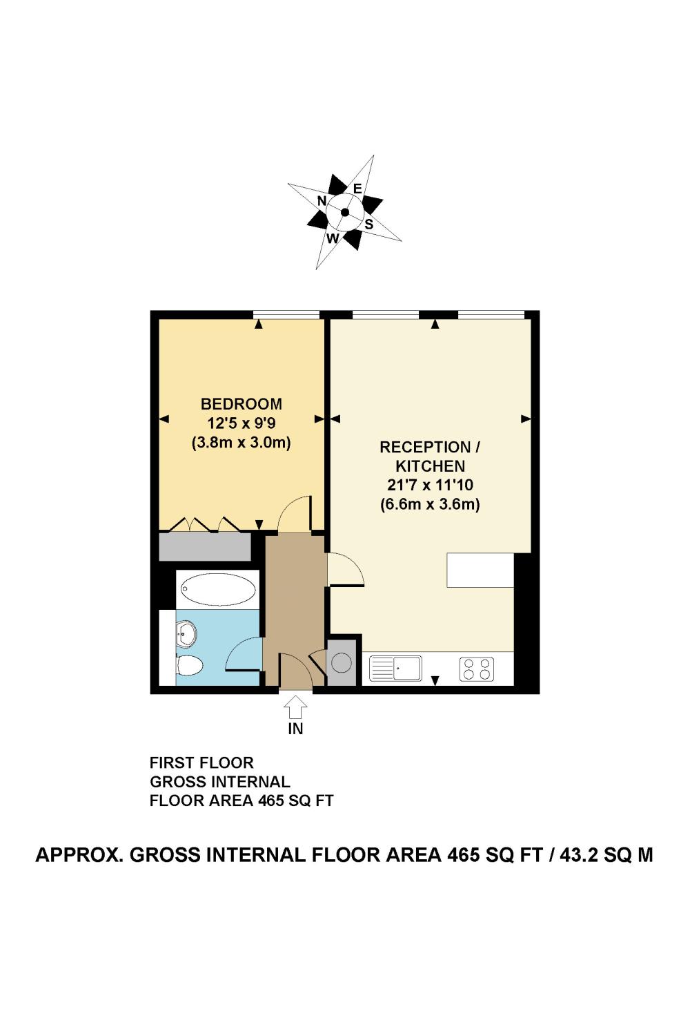 1 Bedrooms Flat to rent in Romford Road, London E15