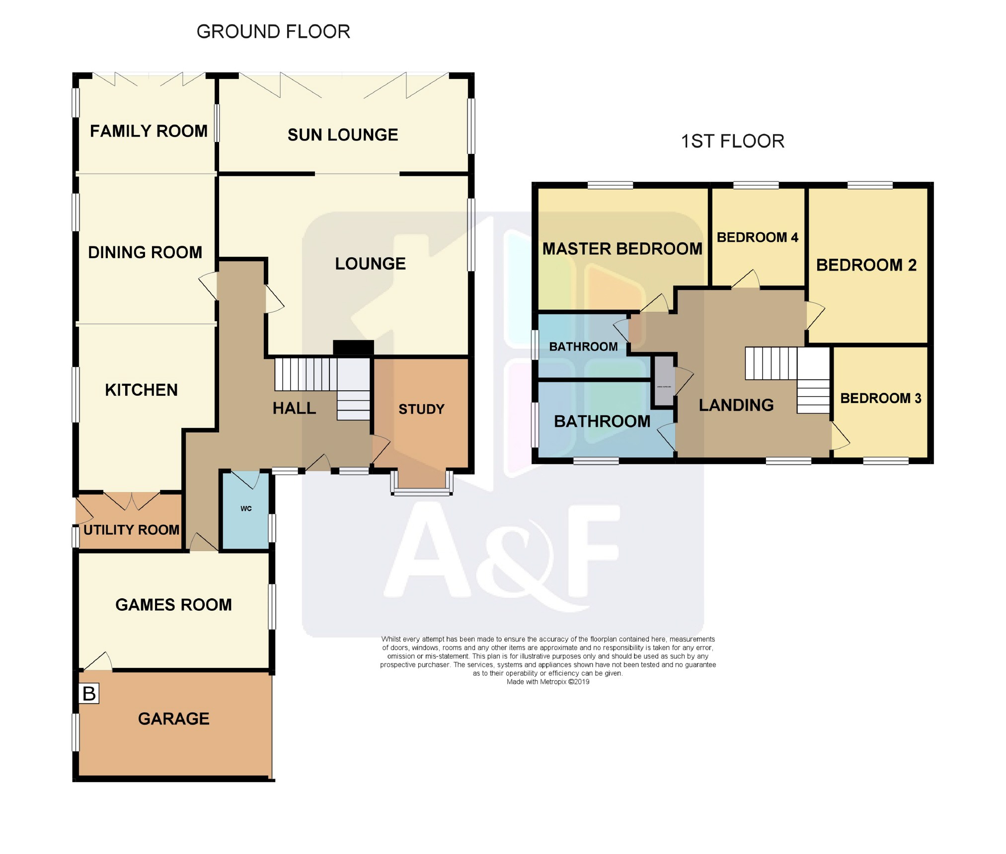4 Bedrooms Detached house for sale in Manor Way, Berrow, Somerset TA8
