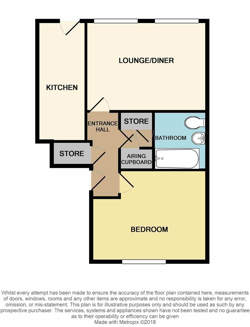 1 Bedrooms Flat for sale in Benthall View, Madeley, Telford TF7