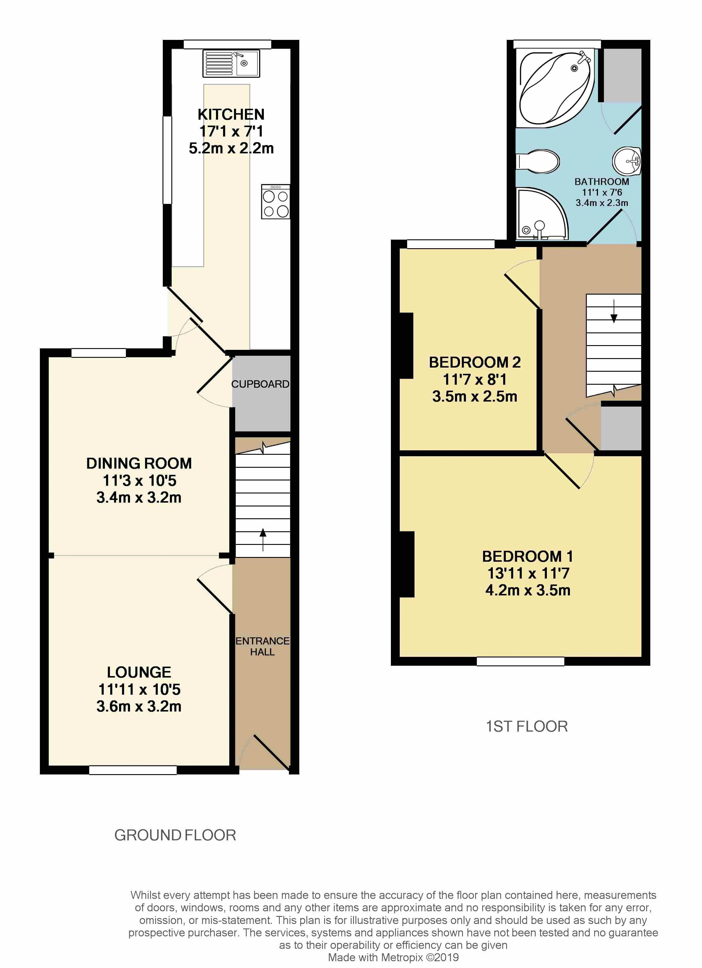 2 Bedrooms Terraced house for sale in St. Thomas's Road, Luton LU2