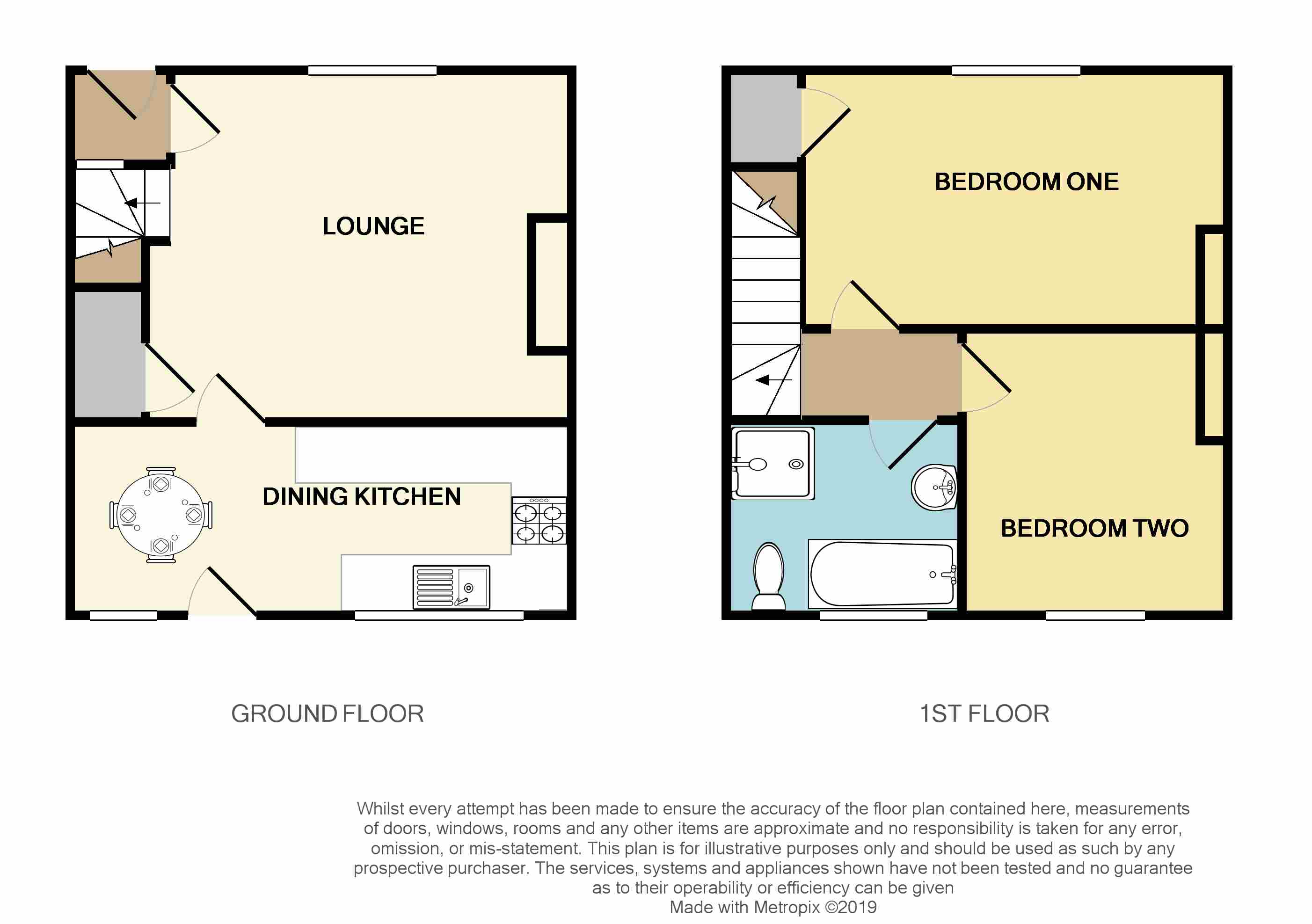 2 Bedrooms Terraced house for sale in Hill Hook Road, Sutton Coldfield B74