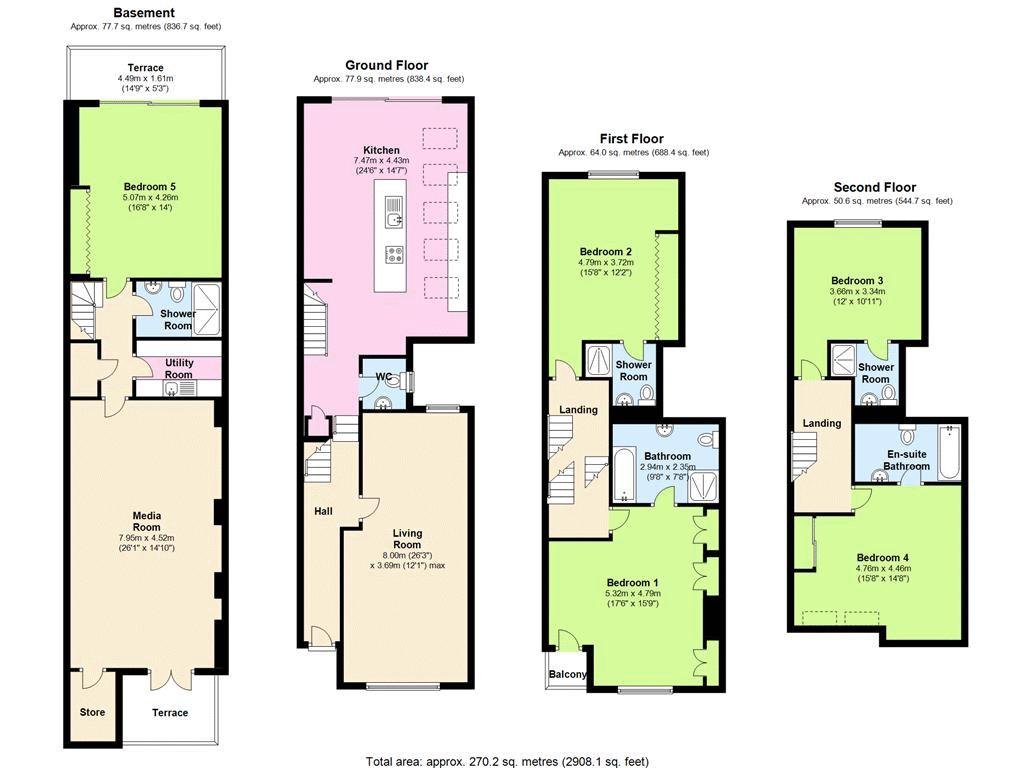 5 Bedrooms Terraced house for sale in Coniger Road, Parsons Green SW6