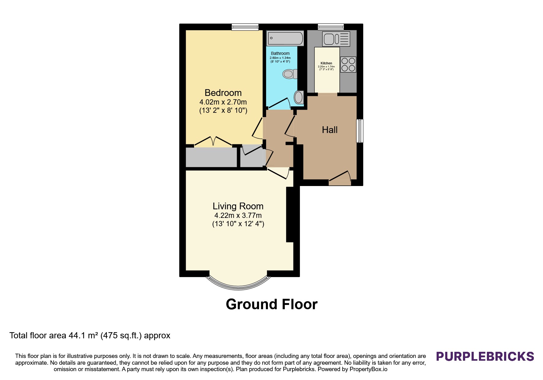 Flat 2/Gordon Lodge, 8 Belvedere Street, Ryde floorplan