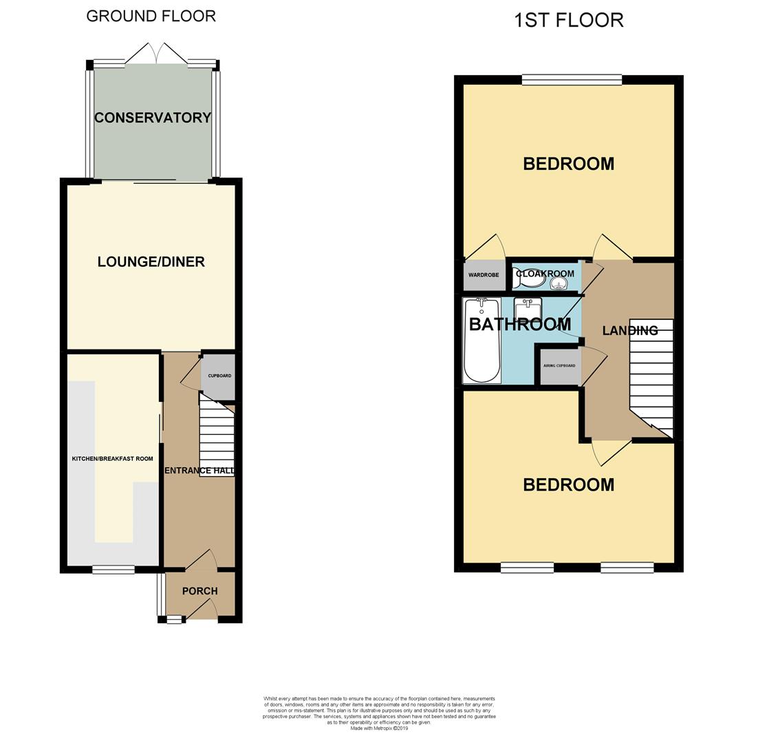 2 Bedrooms Semi-detached house for sale in Southall Close, Ware SG12