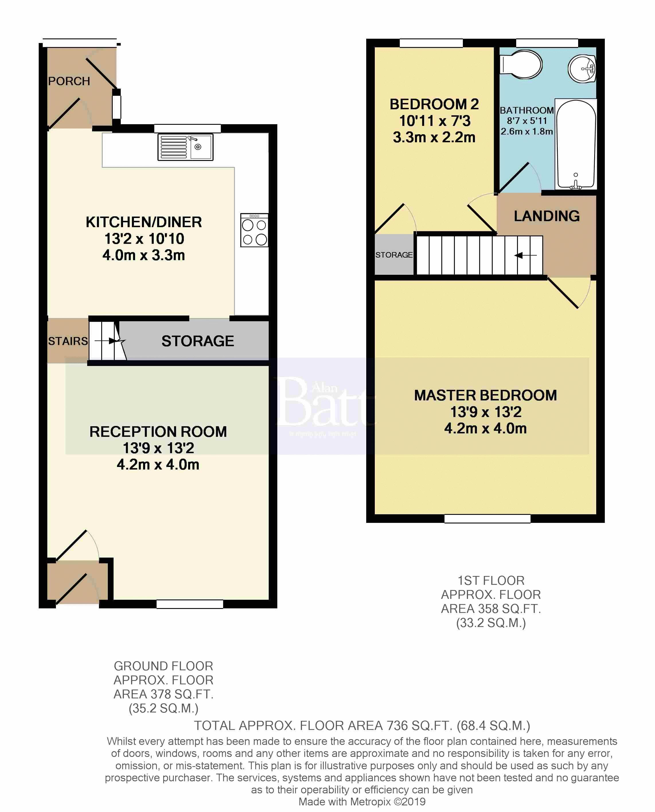 2 Bedrooms Terraced house for sale in Sandy Lane, Orrell, Wigan WN5