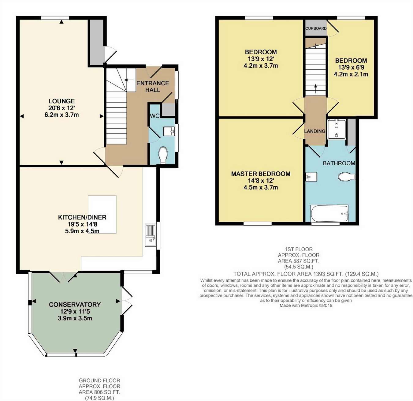 3 Bedrooms Semi-detached house for sale in Mell Road, Tollesbury, Maldon, Essex CM9