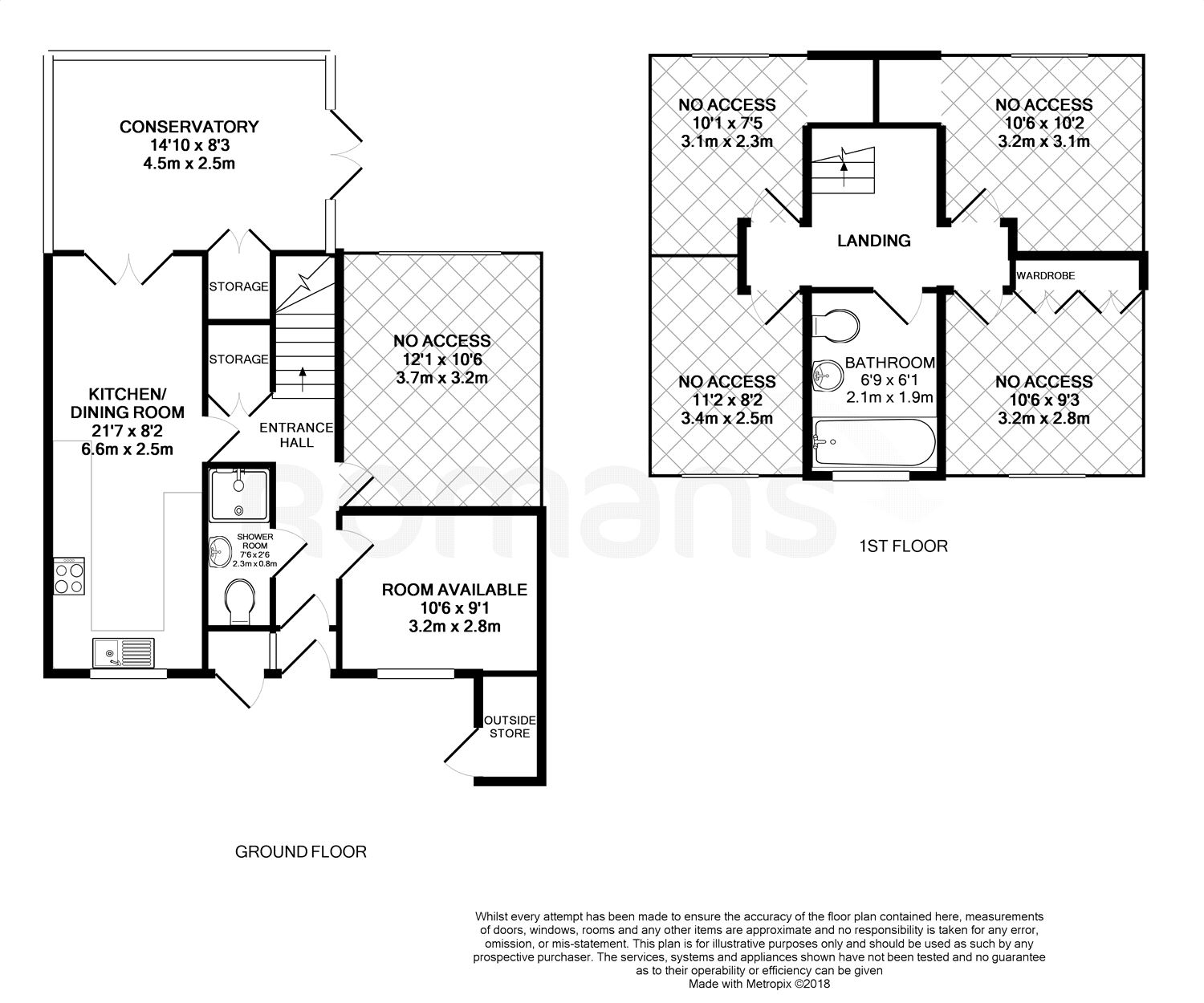 1 Bedrooms  to rent in Viking, Bracknell RG12