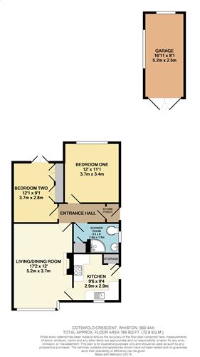 2 Bedrooms Semi-detached bungalow for sale in 11 Cotswold Crescent, Whiston S60