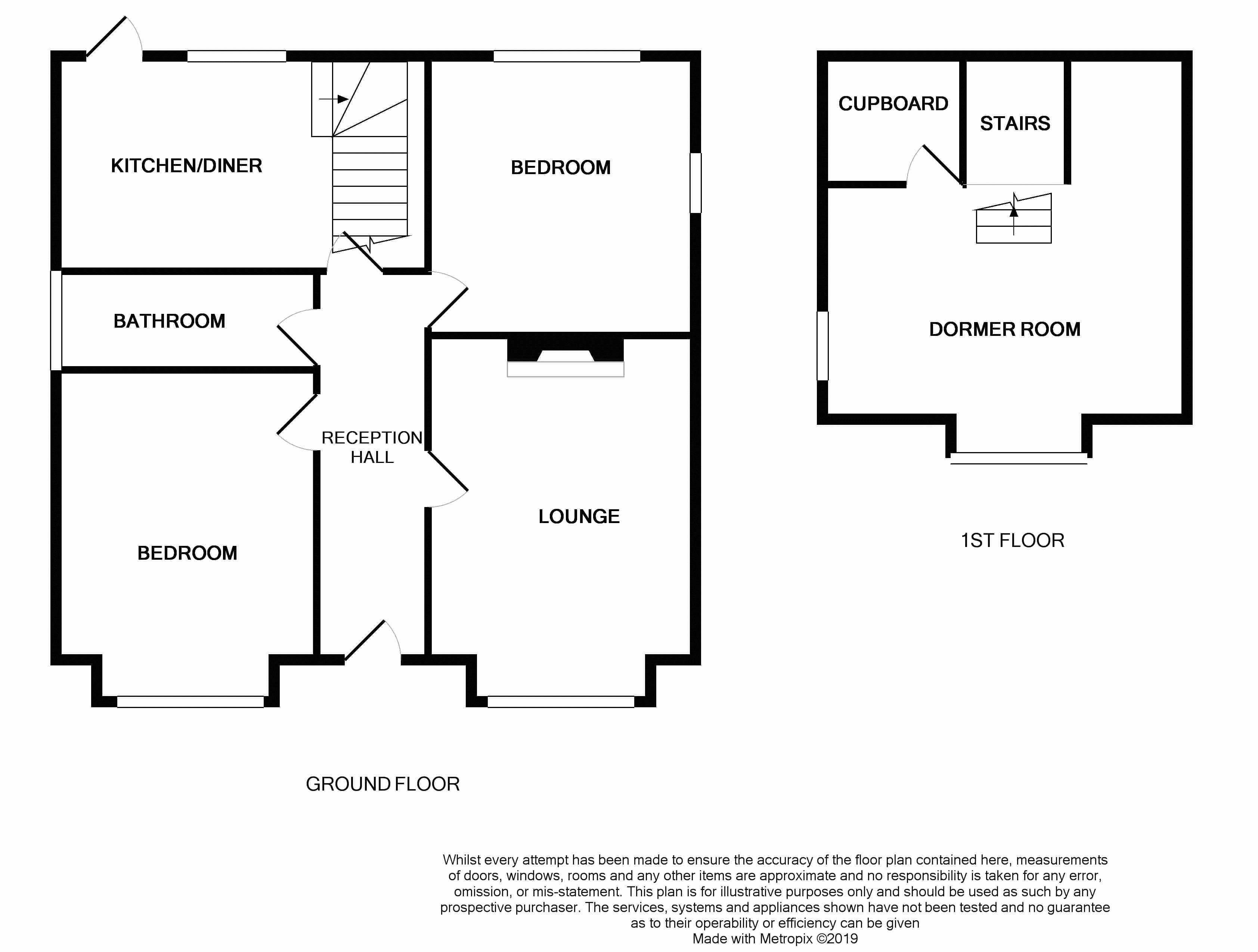 3 Bedrooms Bungalow for sale in Lower Foel Road, Dyserth, Rhyl LL18