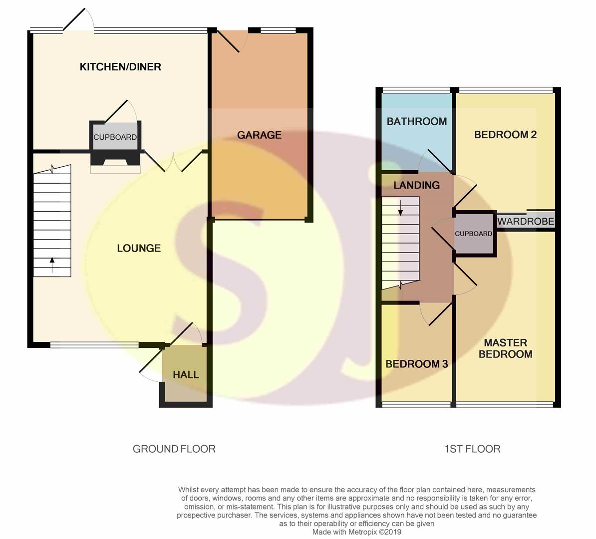 3 Bedrooms Semi-detached house for sale in Bladon View, Stretton, Burton-On-Trent DE13