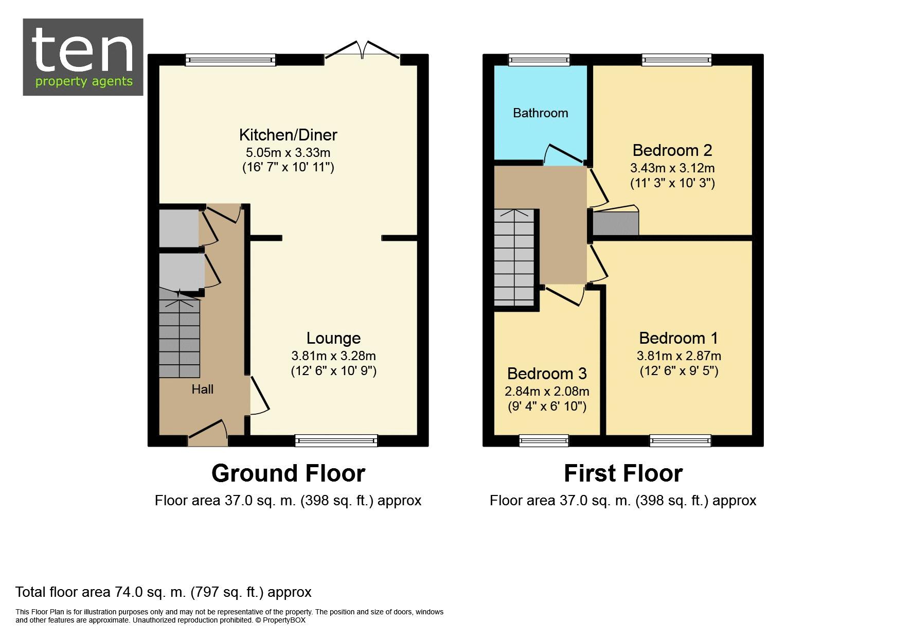 3 Bedrooms Terraced house to rent in Avon Court, Eaton Socon, St. Neots PE19