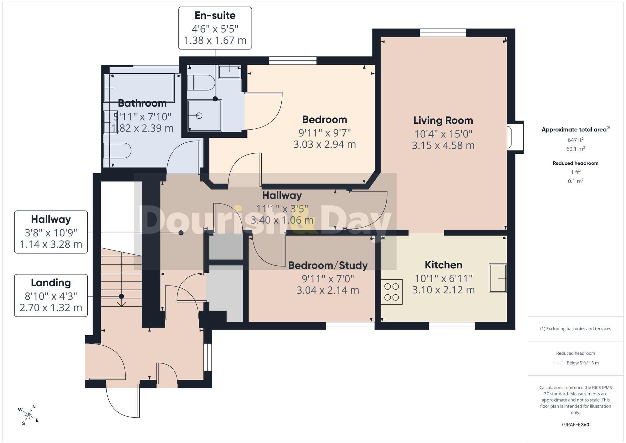 Flat 5, Pillaton House Clay Street, Stafford floorplan