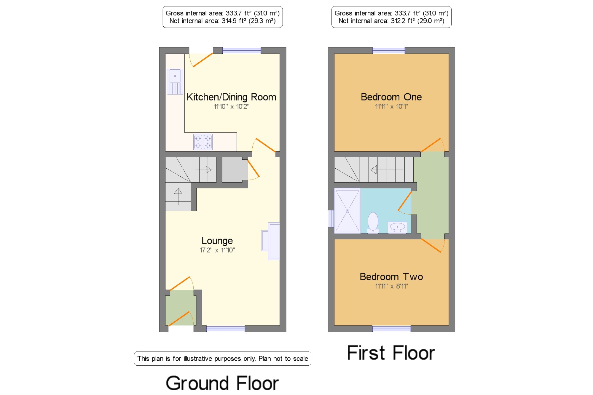 2 Bedrooms Semi-detached house for sale in Barnacre Close, Fulwood, Preston, Lancashire PR2