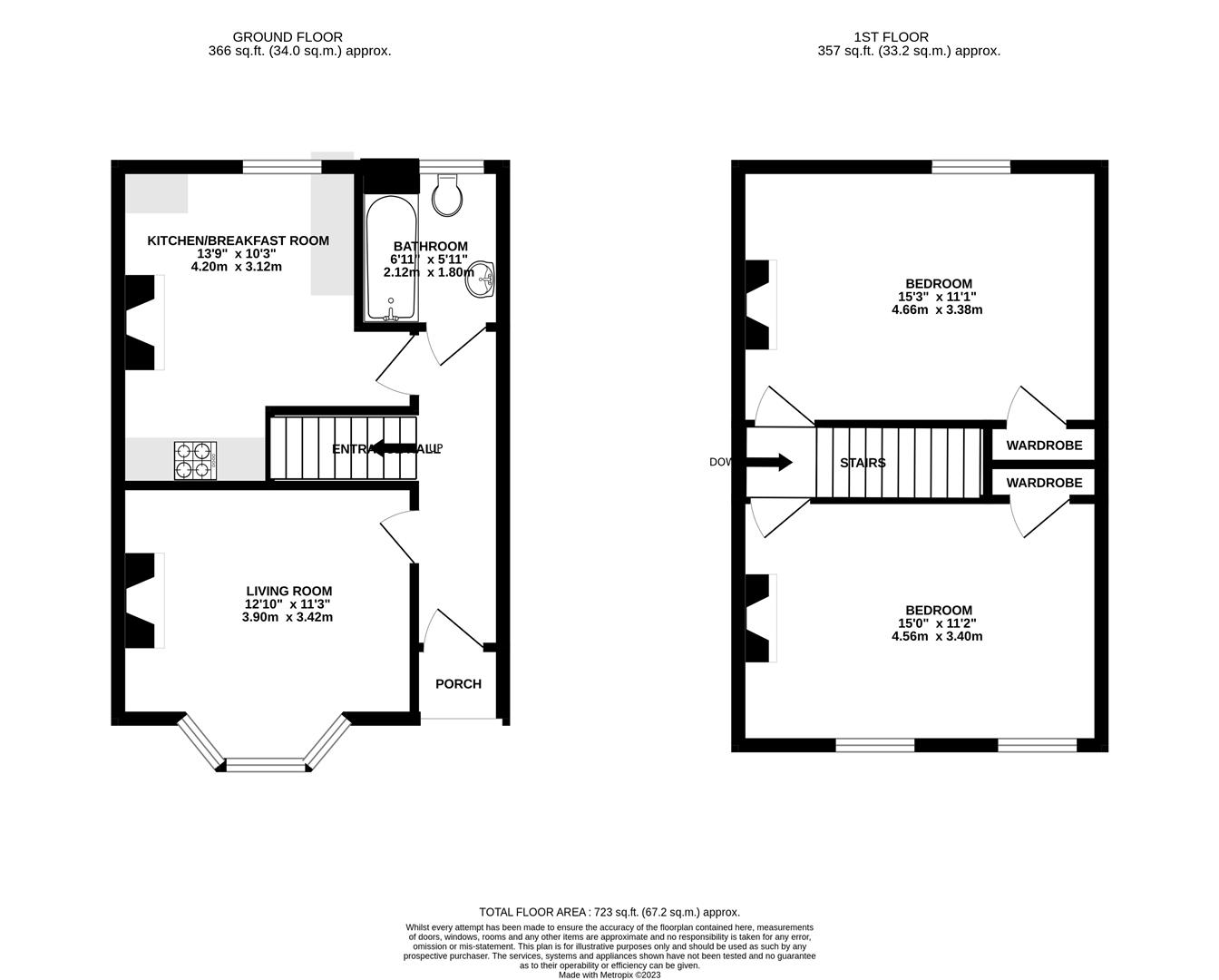 Exmouth Street, Swindon SN1, 2 bedroom flat for sale 65471253