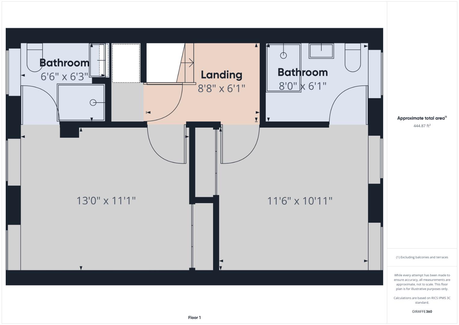 Bents Mill, Wilsden, Bradford BD13, 2 bedroom flat to rent 68536026
