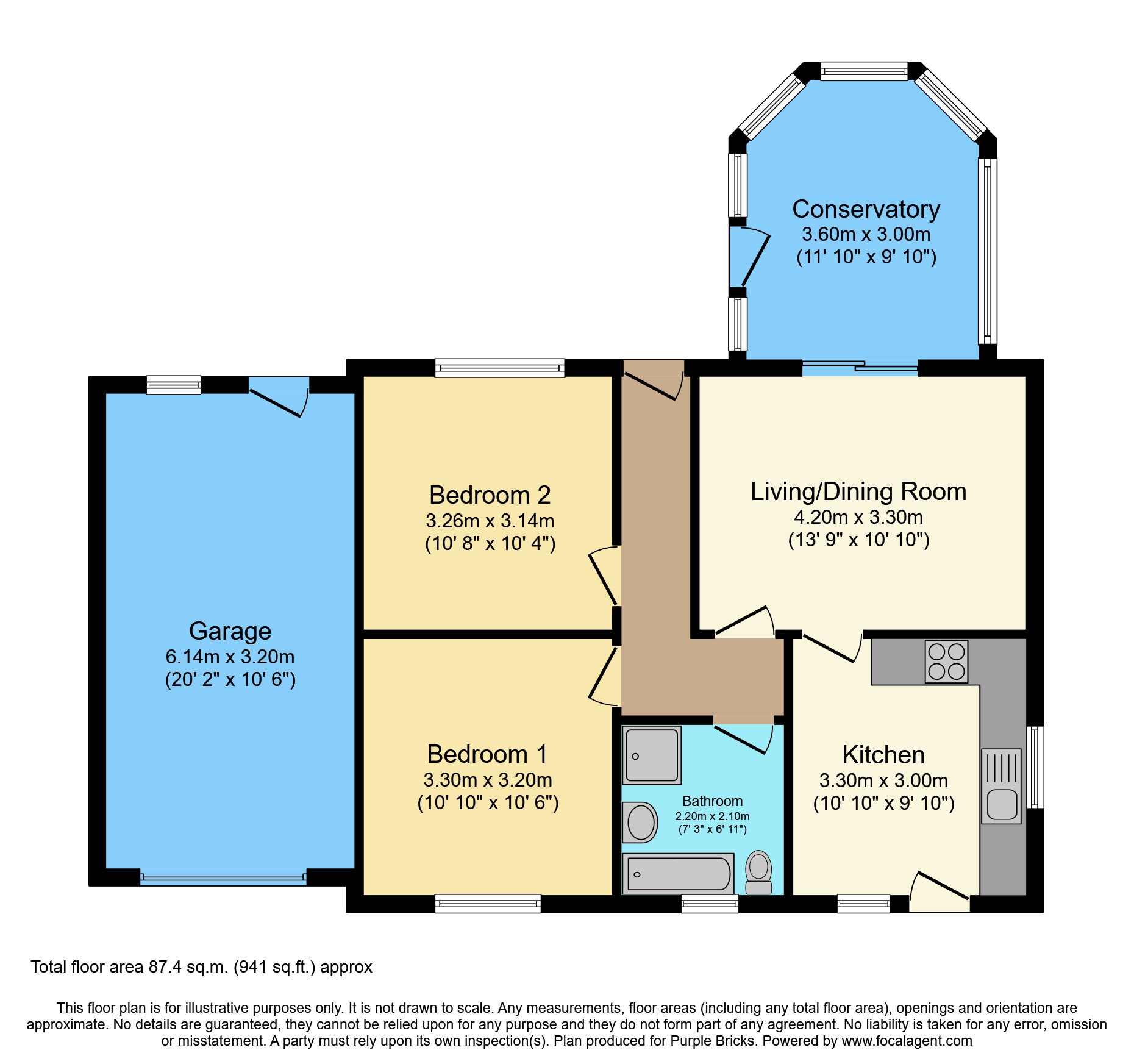 Monkwray Brow, Whitehaven CA28, 2 bedroom detached bungalow for sale
