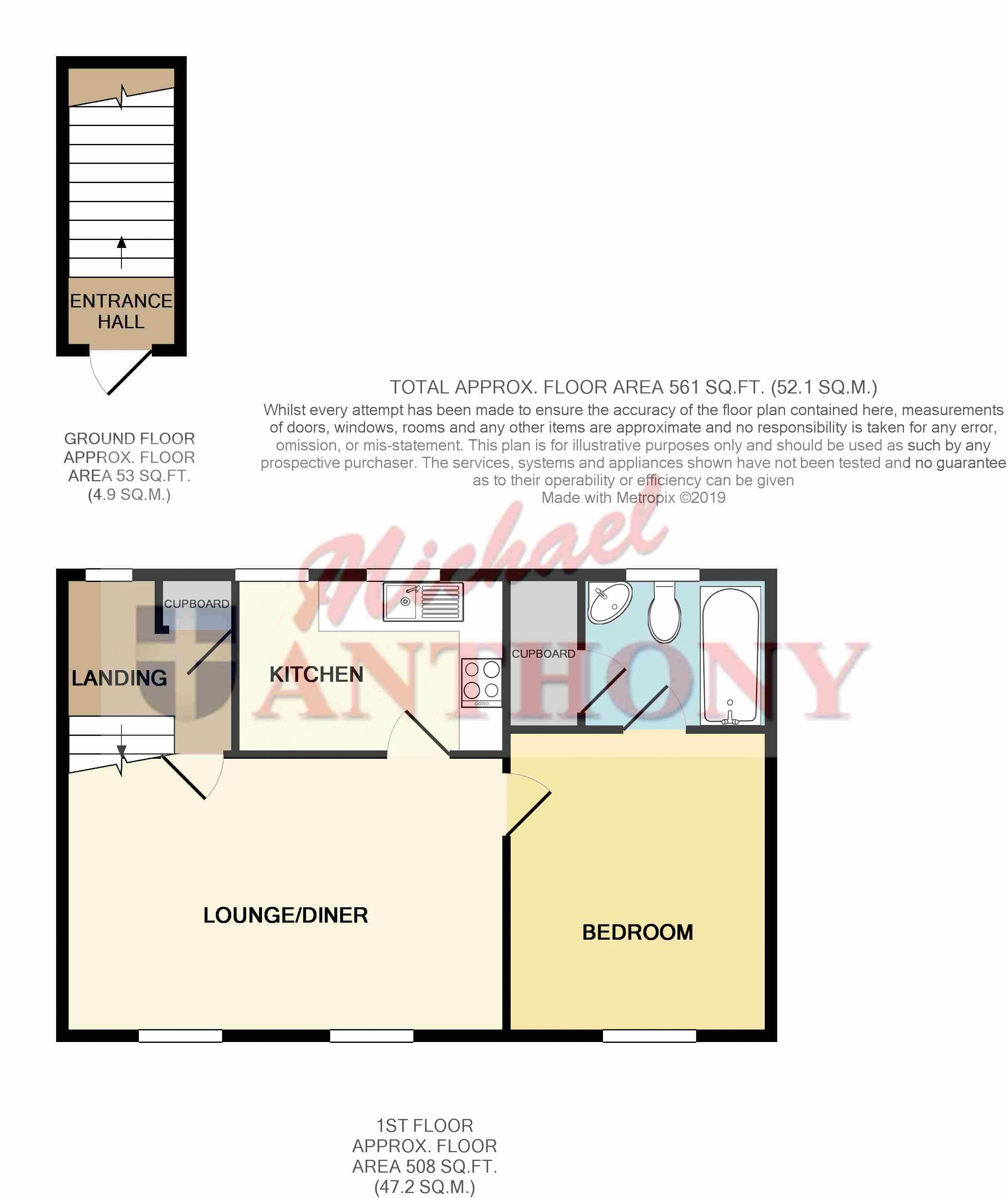 1 Bedrooms Semi-detached house for sale in Shereway, Aylesbury HP19