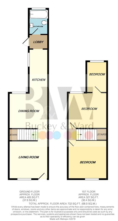 3 Bedrooms Terraced house for sale in William Street, Sittingbourne, Kent ME10