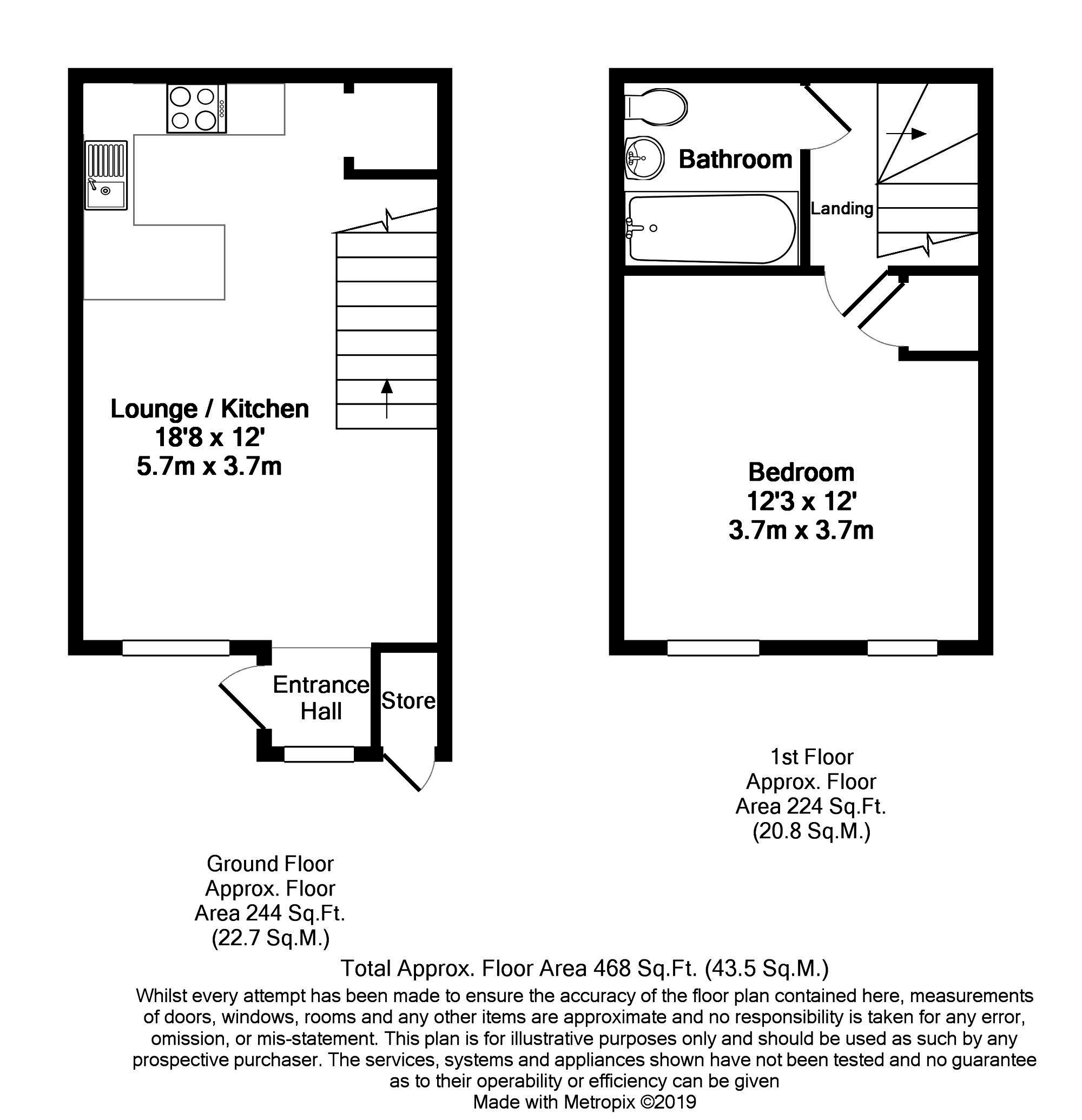 1 Bedrooms Terraced house for sale in Dart Road, Farnborough GU14