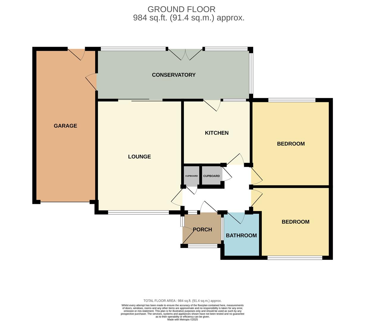 35, Kinmel Avenue, Abergele floorplan