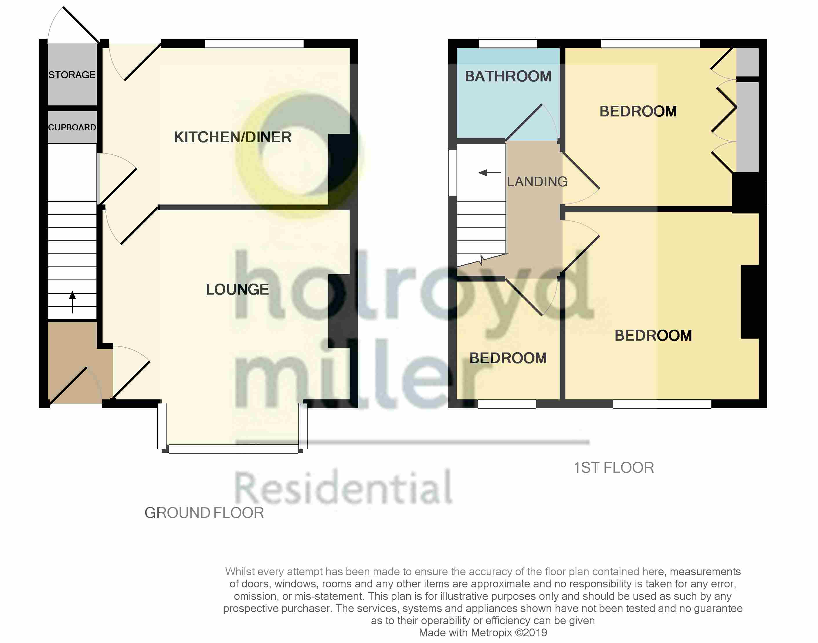 3 Bedrooms End terrace house for sale in Trenton Road, Batley WF17