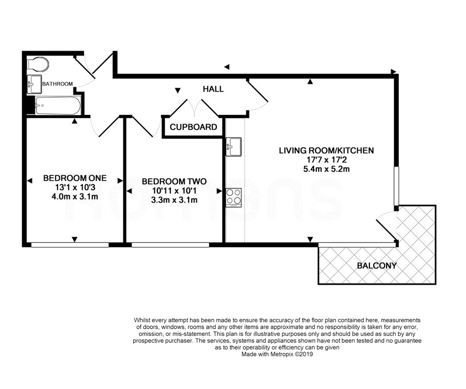 2 Bedrooms Flat for sale in Skyline Plaza, Alencon Link, Basingstoke RG21